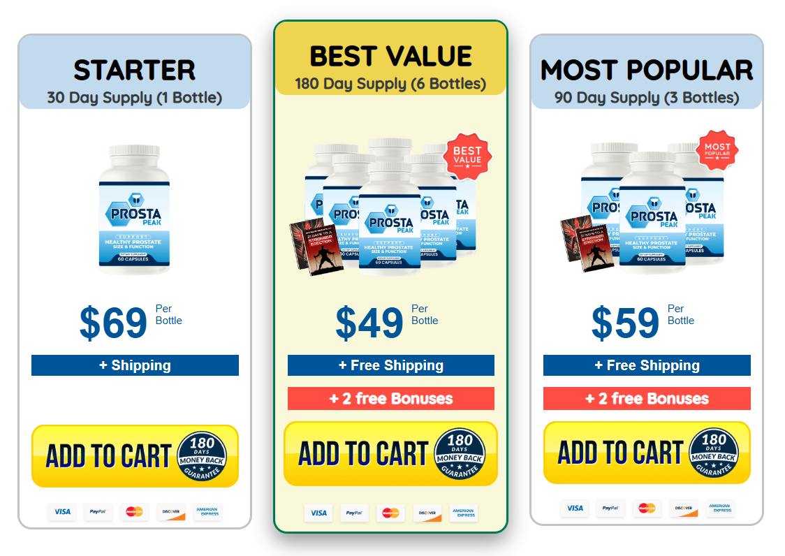 Official Prosta Peak package options and pricing details